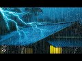 Helps You Fall Asleep Immediately with Heavy Rain & Deep Thunder Sounds on Tin Roof | White noise