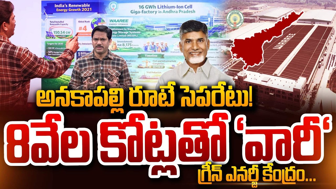 SumanTV Chief Editor Keshav About Waaree Green Energies 8 Thousand Crores Anakapalle SumanTV Keshav
