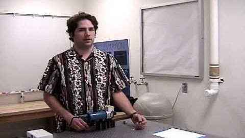 Measuring the Speed of Light