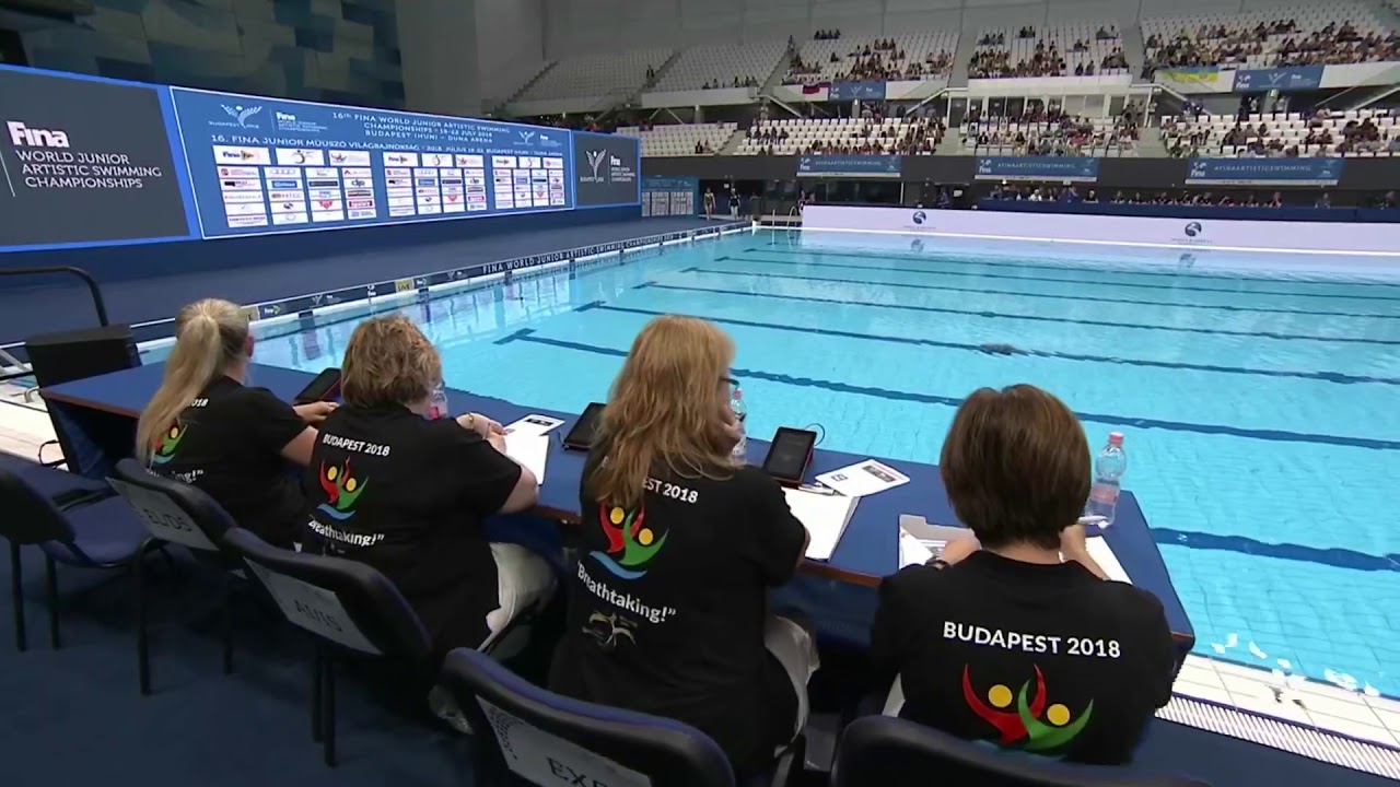 Fina World Junior Championships 2018 SOLO FREE FINAL VARVARA SUBBOTINA