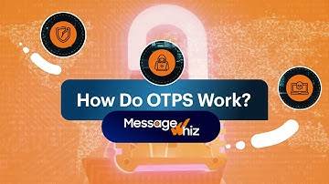 How Do OTPs Work?