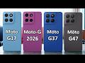 Moto G17 vs Moto G (2026) vs Moto G37 vs Moto G47: Full Comparison!