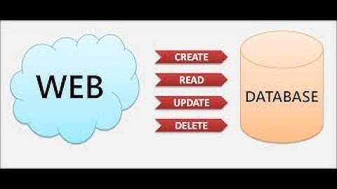 jsp based crud operation