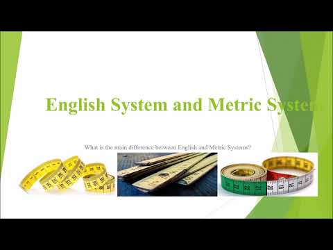 Measurement: English System vs Metric System