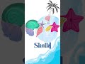 Essential Beach Vocabulary You Need to KnowBeach Talk: The Ultimate Coastal Vocabulary!!!