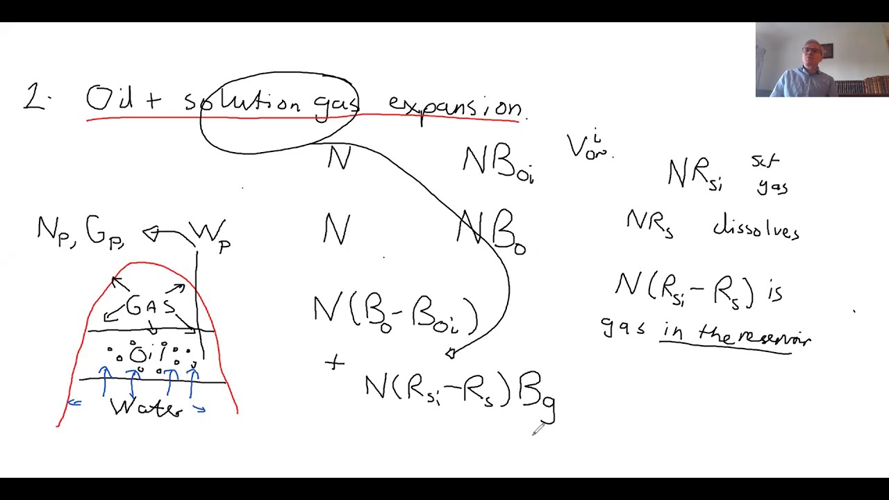Oil field material balance
