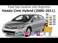 2003 Honda Civic Hybrid Fuse Box Diagram