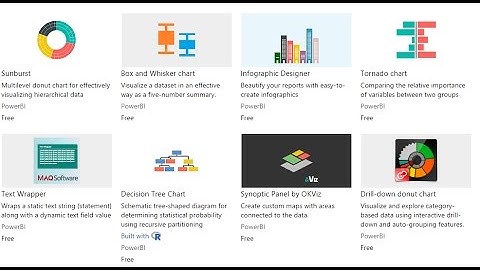 Power BI:  Custom Visuals Power BI Course
