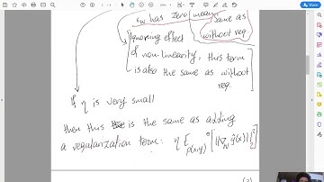 Introduction to Deep Learning - Module 2 - Video 36: Solutions of Weight Noise Injection