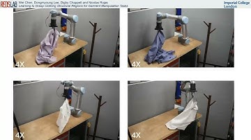 Learning to grasp clothing structural regions for garment manipulation tasks - IROS 2023