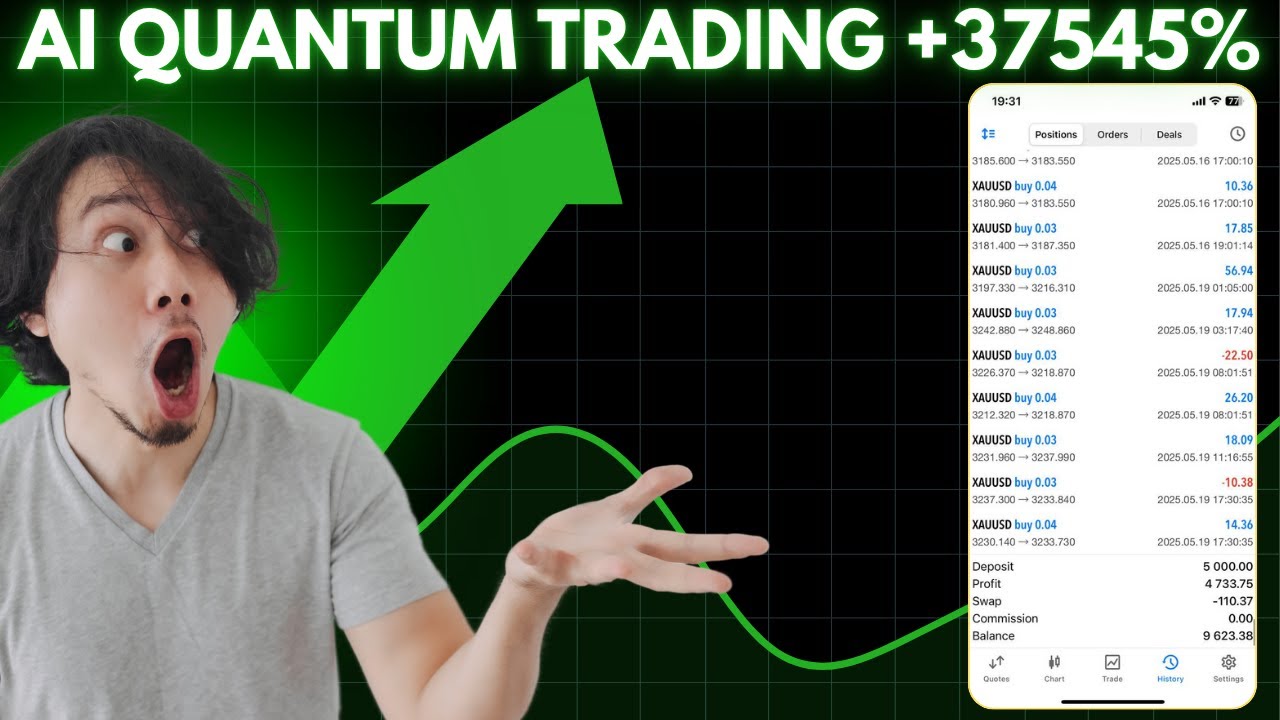 AI Quantum Trading – Revolution in Algorithmic Trading. Next-Generation ...
