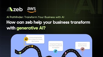 How can zeb help your business transform with generative AI?