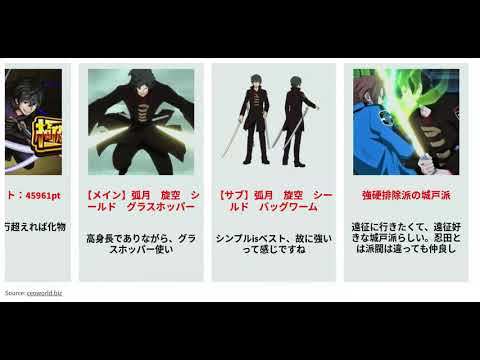 【ワールドトリガー】太刀川慶のエピソードまとめ