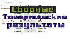 Футбол. Результаты Товарищеских матчей сборных. Расписание