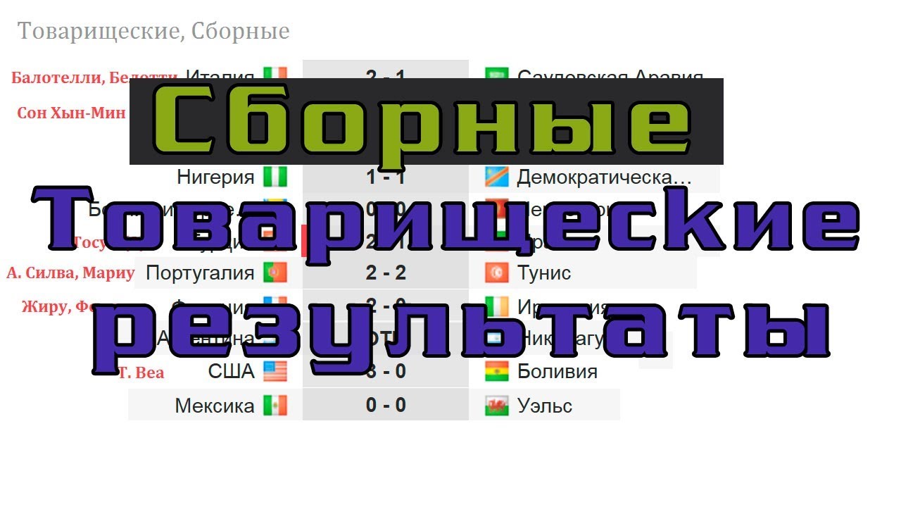 Футбол чемпионат расписание трансляции