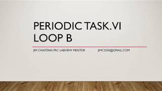 PERIODIC TASK  LOOP B
