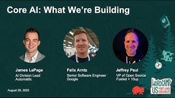 WordCamp US 2025: Panel Discussion "Core AI What We