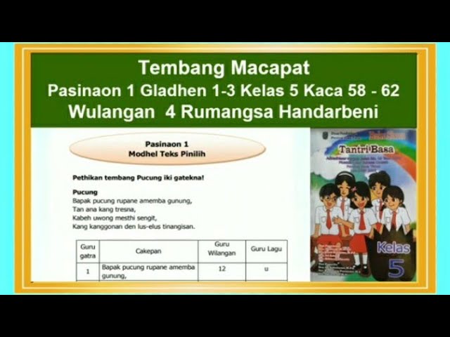 Kunci Jawaban Tantri Basa Jawa Kelas 5 Halaman 112 - Get Kunci Jawaban Tantri Basa Jawa Kelas 5 Halaman 112 Terupadte