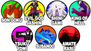 Every LEGENDARY God Appeared in Naruto Explained in 22 minutes