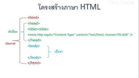 ภาษา HTML  ตอนที่ 1 ภาษา HTML เบื้องต้น