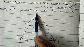 Methods of plane table survey , Radiation, Intersection, Traversing methods in Hindi || Unit-3