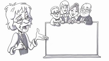 Optimize Hire - How It Works