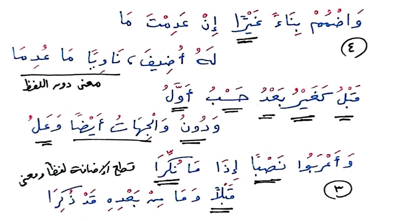 شرح ألفية ابن مالك - 151 - الإضافة: قبل وبعد وغير وحسب وأول ودون والجهات وعل