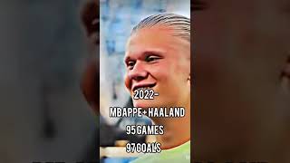 Messi showing Levels to Mbappe and Haaland ???