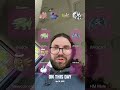 Which Pokemon are joining our Gen 3 Hoenn Team?