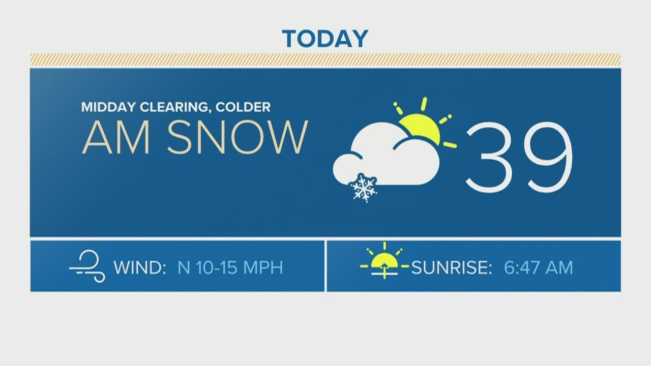 The Denver Gazette’s forecast for Tuesday, March 30 - YouTube