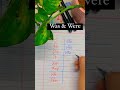 use of was and were in English grammar #englishspeaking #englishspeaking #learnenglishgrammar