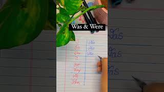 use of was and were in English grammar #englishspeaking #englishspeaking #learnenglishgrammar