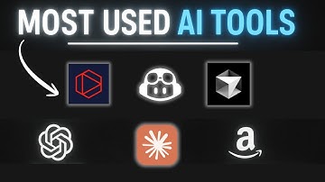 6 Best AI Coding Tools for Developers in 2025