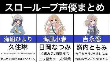 久住琳 Youtube