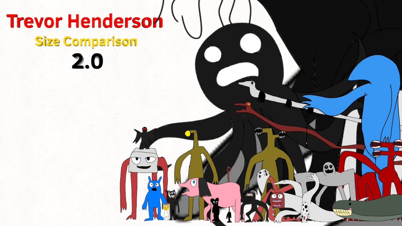 Trevor henderson size comparison 2.0 (100+ Creatures)