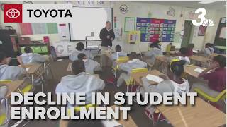 Enrollment trends at local schools, how some are well over capacity