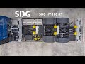 SDG HV 180 KT Höhenverstellbare Multi BDF Wechselausrüstung Mit Tiefkupplung SDG HV 180 KT Höhenverstellbare Multi BDF Wechselausrüstung Mit Tiefkupplung