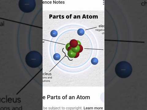 Video: Ilang proton neutron at electron ang nasa europium?