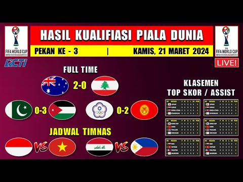Hasil Kualifikasi Piala Dunia 2024 Hari Ini ~ AUSTRALIA vs LEBANON ~ Next INDONESIA vs VIETNAM