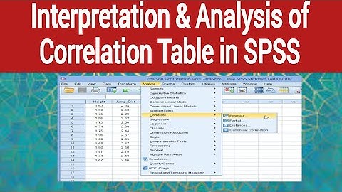 How to Interpret & Analyse Correlation in SPSS | Pearson Correlation | MF Khan Tech | Urdu/Hindi|