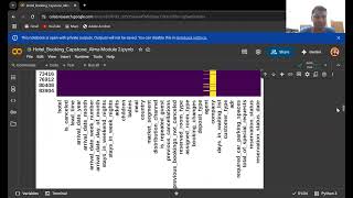 Famous Almabetter Capstone Module 3 Hotel Booking Analysis Wealth