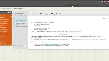 HWC New Student Orientation - Registration Process