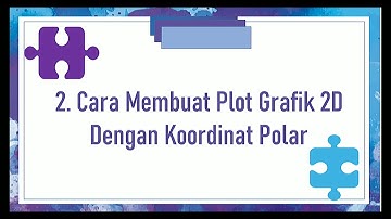 Cara Membuat Grafik Menggunakan Microsoft Mathematics
