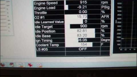 240sx w/ SR20DET - startup, idle and and intro to AEM EMS
