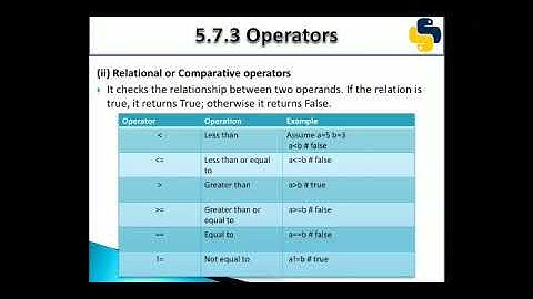 XII-Computer Science : Chapter - 5  : Python -  Part 3
