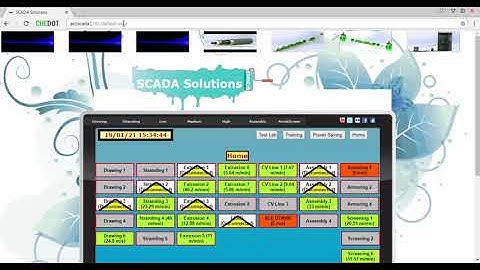 Power factor of factory transformers on SCADA - SCADA From Scratch