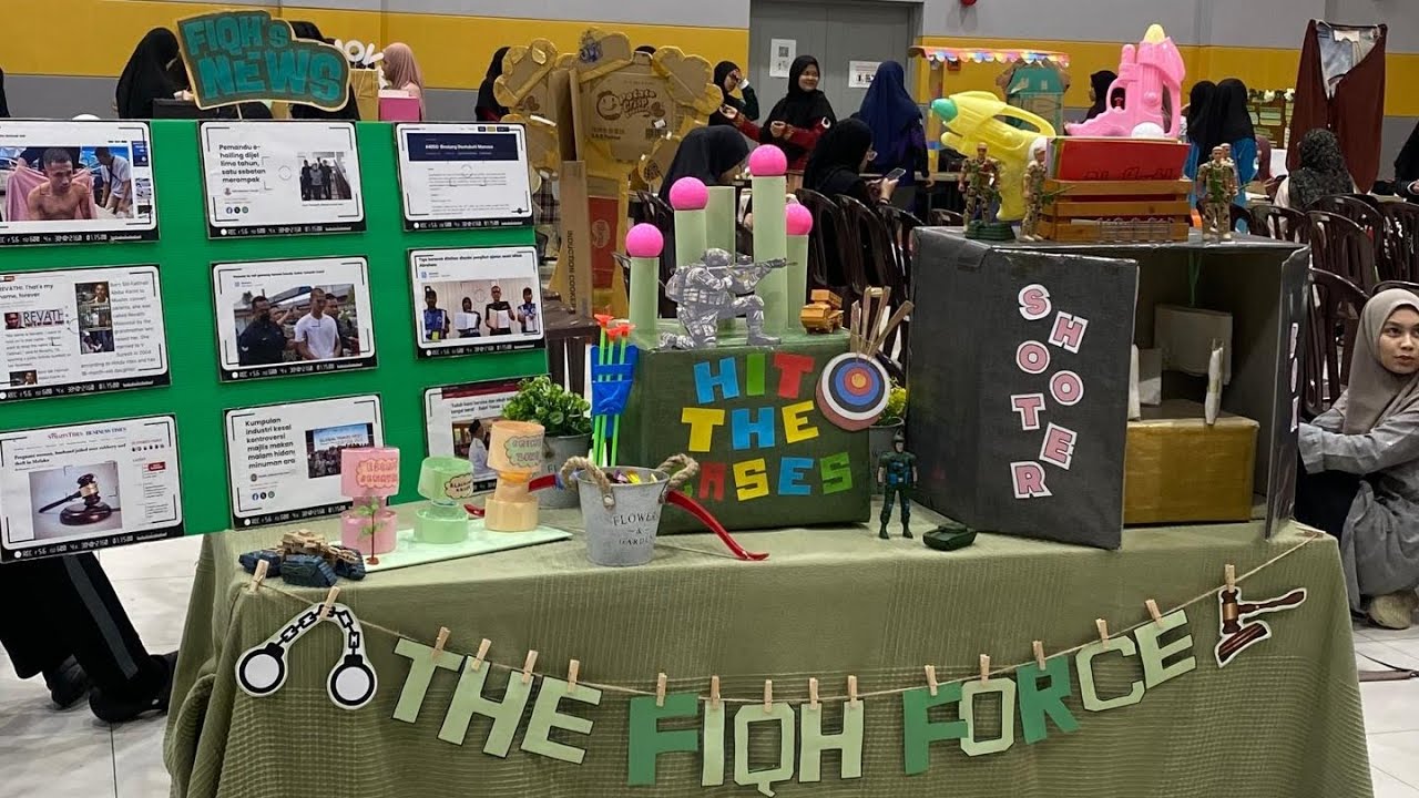 THE FIQH FORCE | EDIE 4501- FIQH JINAYAT INNOVATION (Group 4)