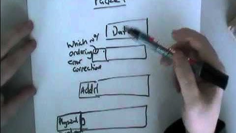 Mr. Clarkson Talks About... The TCP/IP Stack