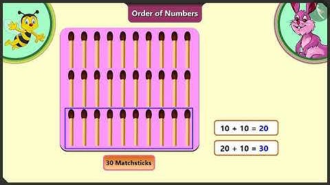 Order of numbers | Part 3/3 | English | Class 2