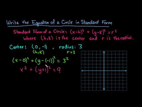 write the equation of a circle in standard form and graph the circle how to write the equation of a circle in standard form